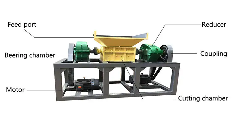 Aluminum Can Iron Steel Shredder Machine with HDPE Plastic Processing Automatic Engine & Bearing Gear High Efficiency — image 6