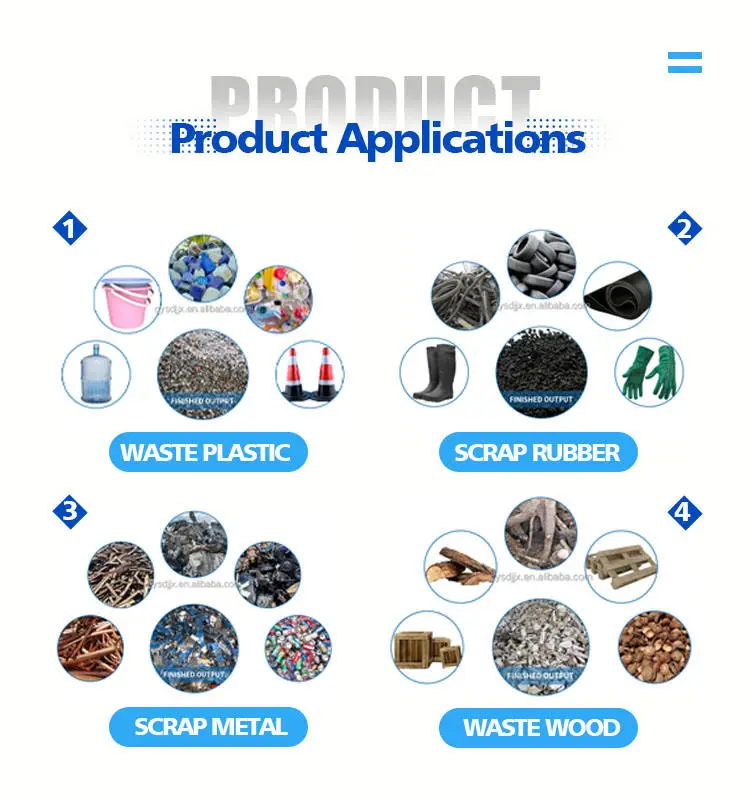 High Efficiency Recycling Machinery Plastic Shredder Machine Plastic Bottle Pvc Cardboard Shredder Machine — image 7