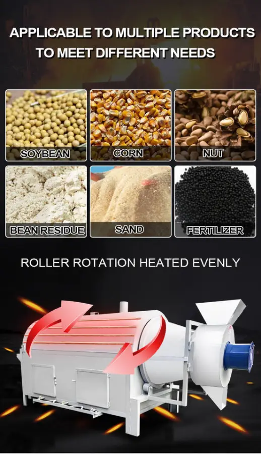Rotary Drum Dryer Food Processing Wheat Biomass Corn Peanut Paddy Drying Machine Gas/Oil/Electric Heating Carbon Steel 380V — image 6