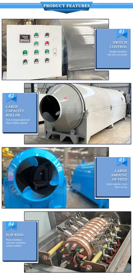 Rotary Drum Dryer for Food Processing Wood Biomass Coffee Bean Rice Paddy Drying Machine Gas/Oil/Electric Heating Carbon Steel — image 6