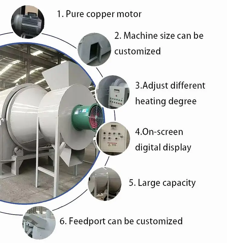 Multifunctional Industrial Rotary Drum Dryer for Grain Paddy Rice 304 Stainless Steel Steam Heating Drying Equipment — image 3