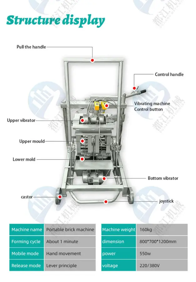 Building Paver Brick Making Machine Cement Concrete Hollow Block Making Machine — image 7