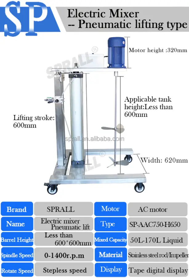 SPRALL Stainless Steel Frequency Conversion Dispersion Explosion-proof Chemical Shampoo Mixer Paint Pneumatic Lift Agitator — image 3