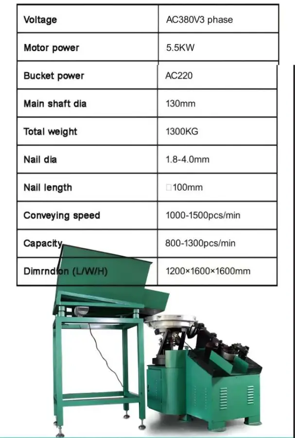 SSS-713-3C New High-Accuracy Automatic with Motor 3 Inch Stainless Steel-ring Shank Roofing Nail Making Machine — image 7