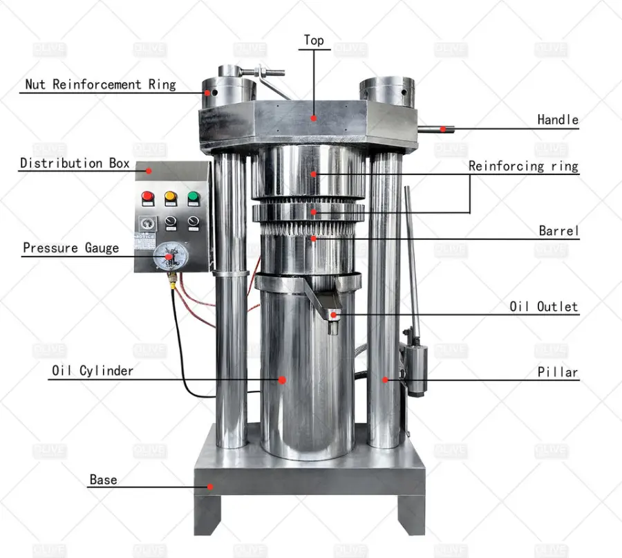 Best Price Hydraulic Cold Press Oil Coconut Oil Machine Cold Press Automatic Sesame Extractor Machine — image 3