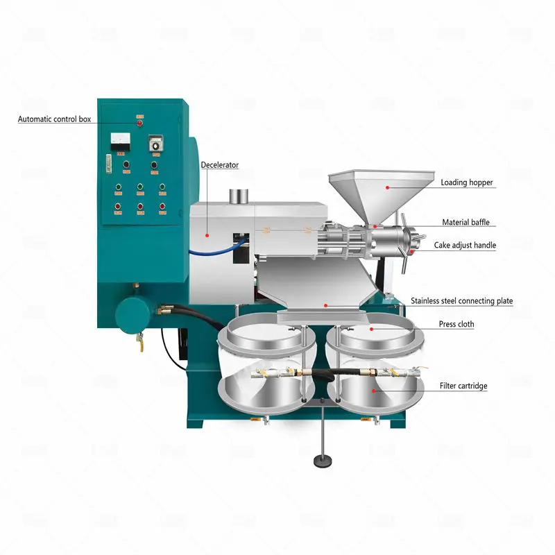 6yl-130 Oil Press Machine Palm Fruit China Oil Press Machine Soybean Cooking Oil Making Machine — image 3