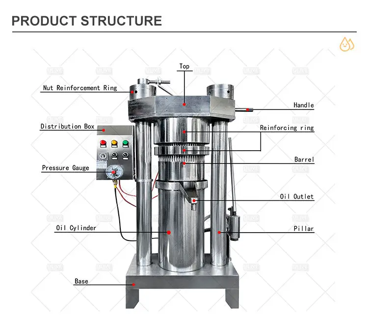 Industrial Virgin Coconut Oil Seed Extractor Machine Manufacturers of Coconut Oil Extractor Hydraulic Oil Press Machine — image 7