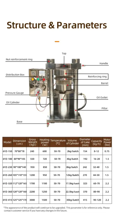 Cold Oil Press Walnut Peanut Sesame Coconut Avocado and Fresh Olive Oil Hydraulic Oil Press — image 3