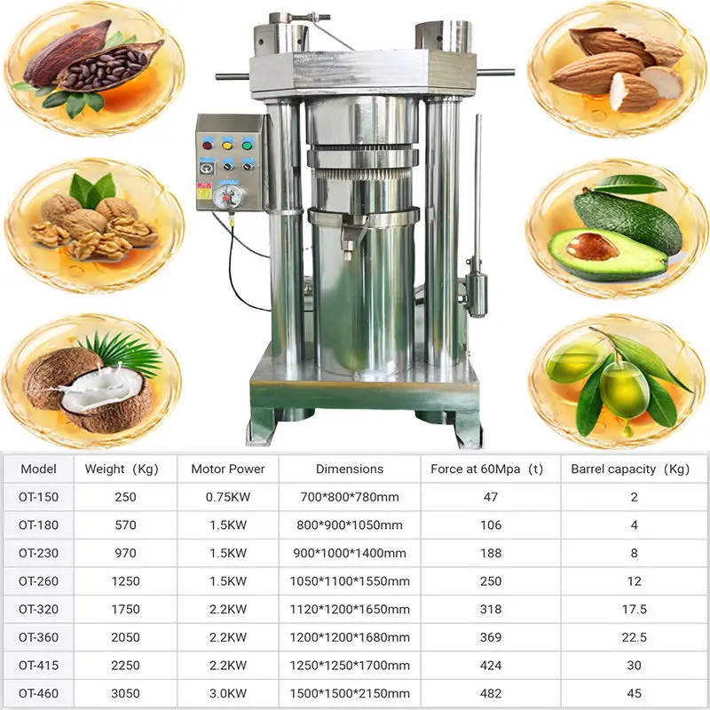 Automatic Hydraulic Sesame Oil Press Machine Virgin Coconut Oil Machine Turkey Sunflower Oil Pressing Machine — image 4