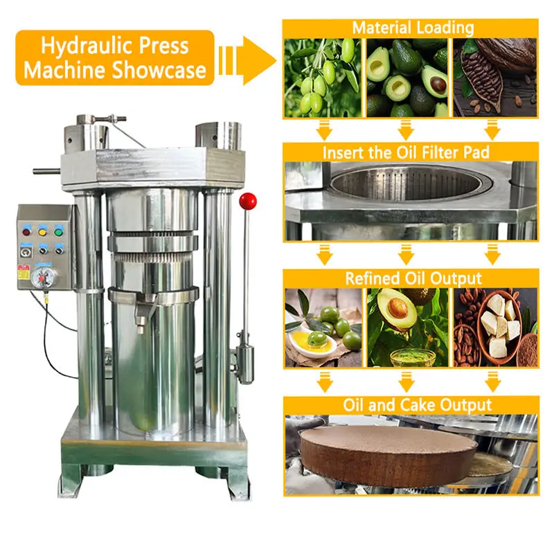 Automatic Hydraulic Sesame Oil Press Machine Virgin Coconut Oil Machine Turkey Sunflower Oil Pressing Machine — image 5