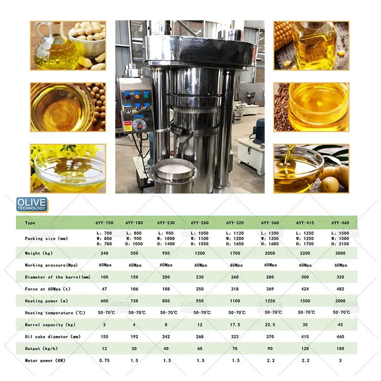 Cooking Oil Making Machine Sesame Oil Making Machine Avocado Coconut Oil Extraction Machine — image 4