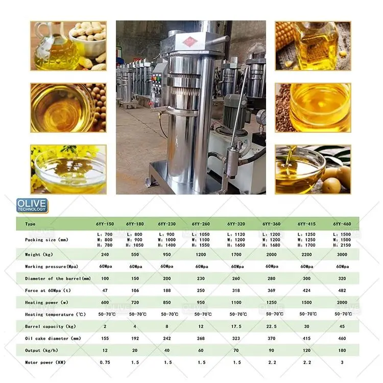 Factory Supplier Peanut Black Seed Flaxseed Mustard Cocoa Beans Butter Hydraulic Oil Press Machine — image 3