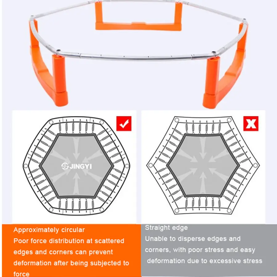 7.2ft Unisex Indoor PVC & PP Foldable Kids' Trampoline with Safety Bar for Home Amusement or Park Use1 — image 6