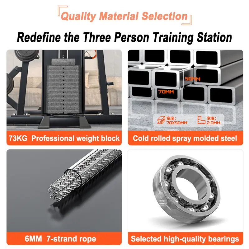 Multi Functional Comprehensive Trainer, Home Large Combination Set, Three Person Station, Commercial Big Bird Squat Weightlifter — image 6