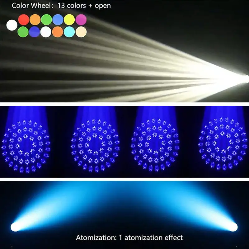 AOPU Factory 380W Beam 380 Gobo Projector With Dust-Proof and Smoke-Proof Lens Moving Head Beam Light for Stage Performances — image 7