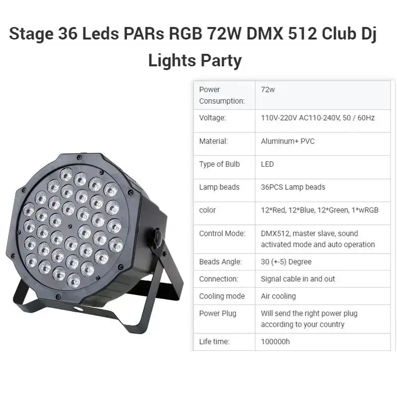 AOPU Hot Selling RGB 36 LED Par Light LED Stage Lighting Equipment for Party Club DJ — image 3