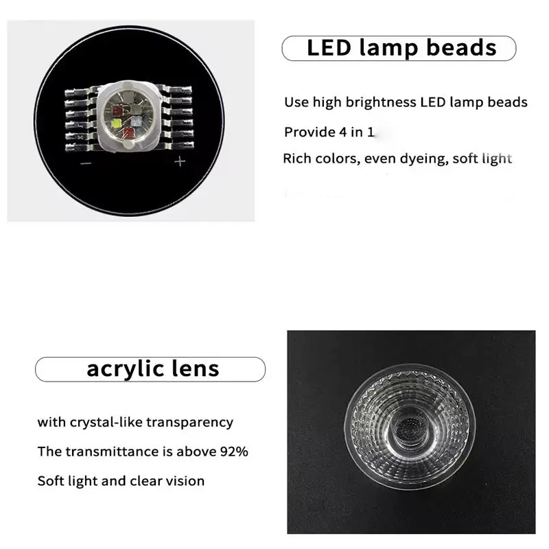 Waterproof 18x10w RGBW 4In1 LED Par Light IP65 for Events Restaurants Hotels Weddings DJ — image 5
