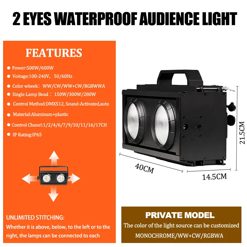 Customizable 2 Eye Blinder Light Audience Light Blinder Led Audience Blinder Light with Tungsten Filament Effect for Con — view 2