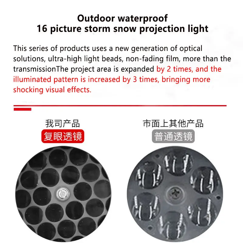 AOPU 4*1W RGBW or White Gobo Projector Outdoor Christmas Light Waterproof for Family Party Bar — image 5