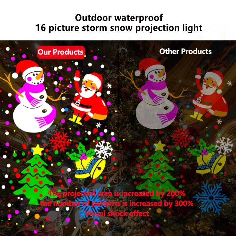 AOPU 4*1W RGBW or White Gobo Projector Outdoor Christmas Light Waterproof for Family Party Bar — image 6