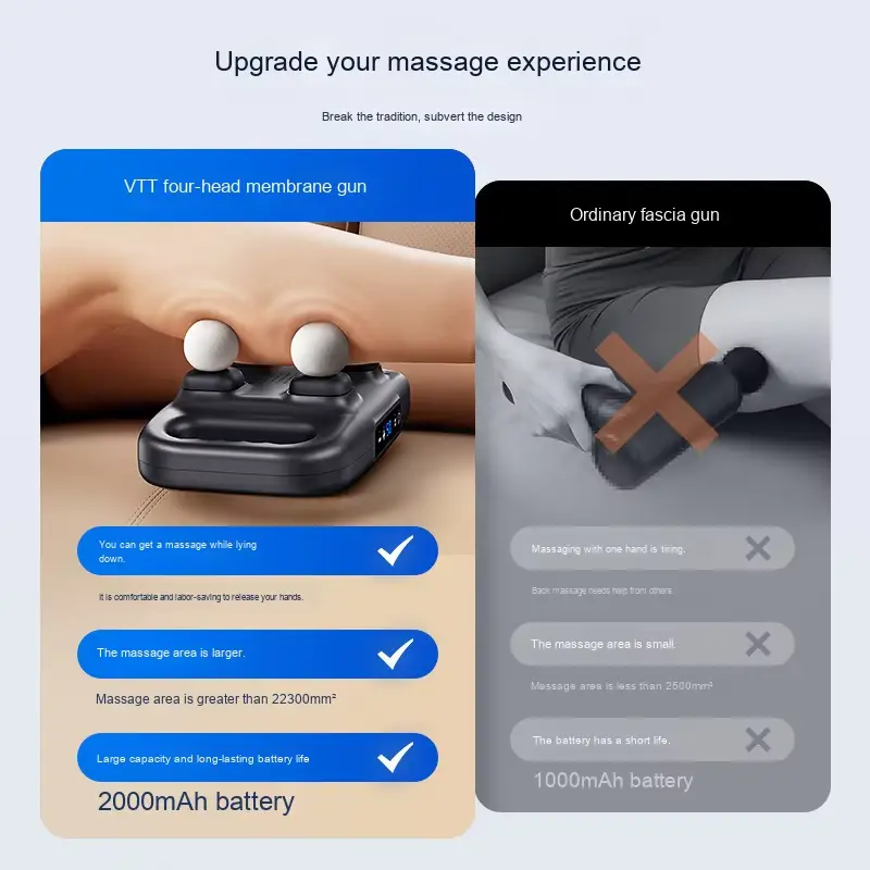 Professional Grade Muscle Relaxation Massage Gun Four-Head Fascia Multi-Head Massager 30 Speed Heat Portable Deep Impact — image 5