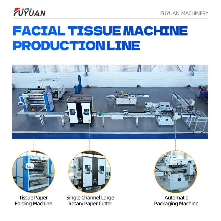 Fuyuan Automatic Tissue Paper Making Machinery Facial Tissue Folding Machine — image 3