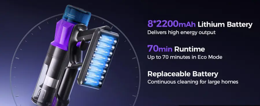 Redkey P9 Pro 28kPa Strong Suction Cordless Stick Vacuum Cleaner LED Lights Cyclone Technology Lightweight 400W Household RV Use — image 4