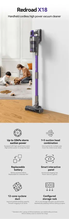 Redroad X18 Cordless Lightweight HEPA Filter Vacuum Cleaner Brushless Motor 65 Mins Run Time 1.6L Extra-Large Dustbin Car — image 3
