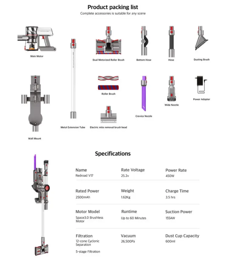 Redroad V17-7 Lightweight Cordless Stick Vacuum Cleaner Pet Hair 26500Pa Suction Cordless Handheld Vacuum Cleaner — image 6
