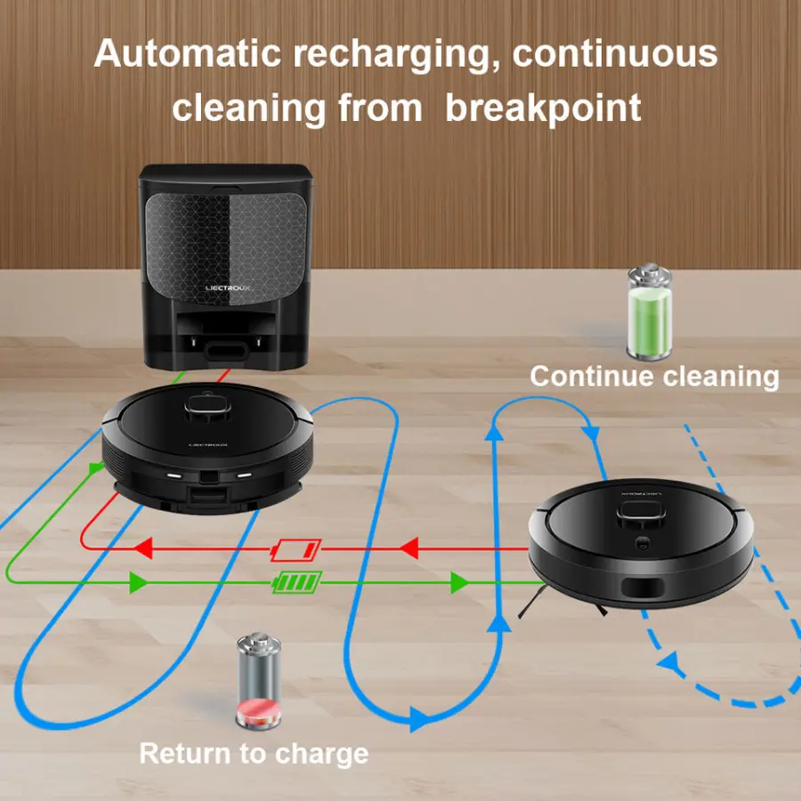 Aspirador De Po Laser Navigation with Auto Emptying Station — view 4