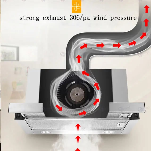 Kitchen Hood 60cm Slide Out Extractor Fan Hood Cooker RV Telescoping Ultra-thin Small Chimneys Adjustable Ventilation Range Hood — image 7