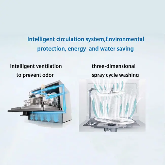 Independent Fully Automatic Freestanding Dishwasher With Detachable Household and Commercial Cabinets Hidden Standing Di — view 5