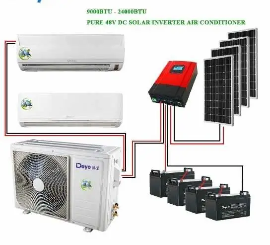 DC 48v 9000btu Solar air Conditioner off Grid Solar air Conditioner System12000btu 18000btu Available — view 1