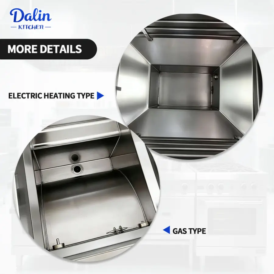Commercial Gas Fryer Commercial Electric Fryer Commercial Air Fryer Commercial Pressure Fryer Multi Layer Chicken Fryer Machine — image 6
