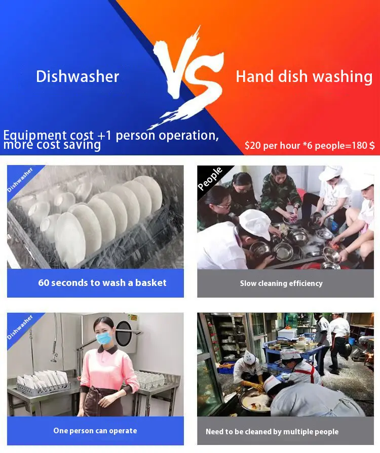 Factory OEM Wholesale Hotel Freestanding Commerce Electric220v 110v Dishwashers 304 Stainless Steel Fully Automatic Dishwasher — image 7