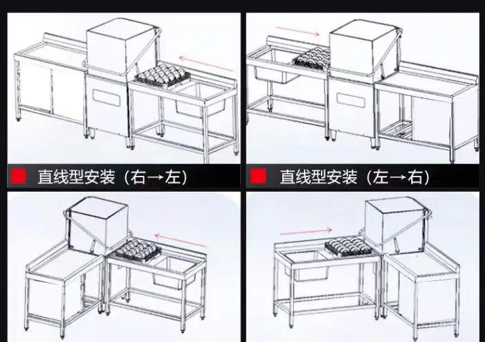 Modern Fully Cleaning and Disinfection Equipment Dishwasher Commercial Stainless Steel Kitchen Dishwashers Machine for H — view 6
