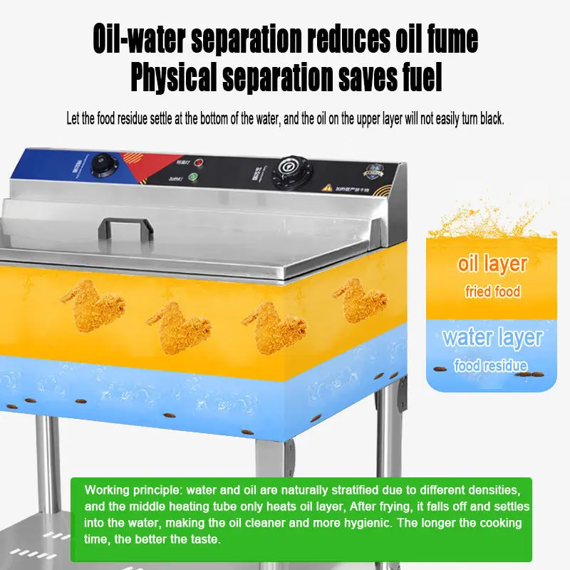Commercial Fryer Multifunctional Large Capacity Fried Dough Stick Machine Automatic Constant Temperature Fried Chicken Electric — image 6