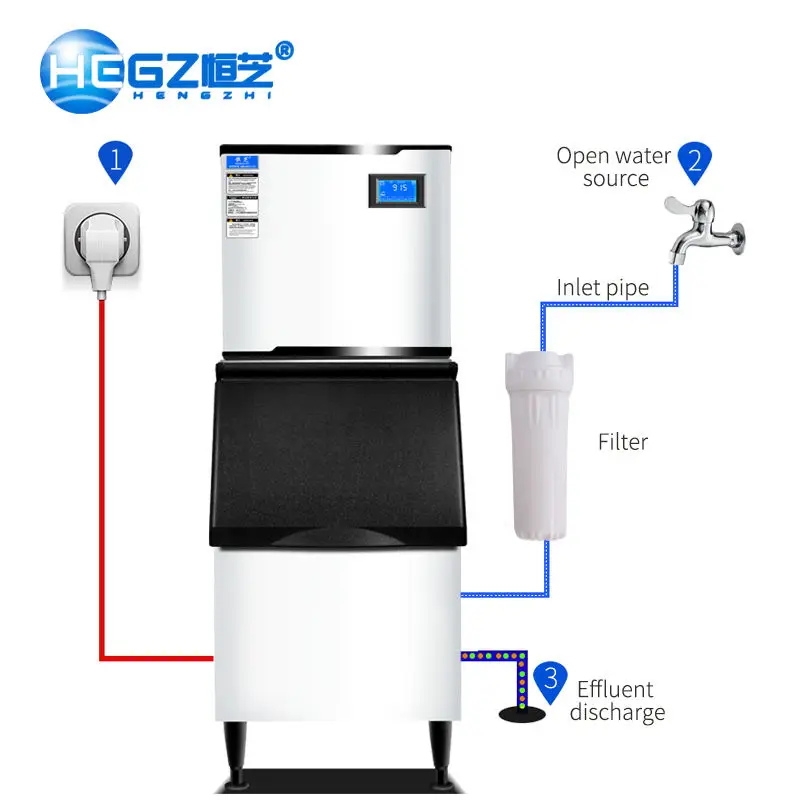 Professional Ice Maker Equipment Commercial 135kg/day Ice Making Machine — image 6