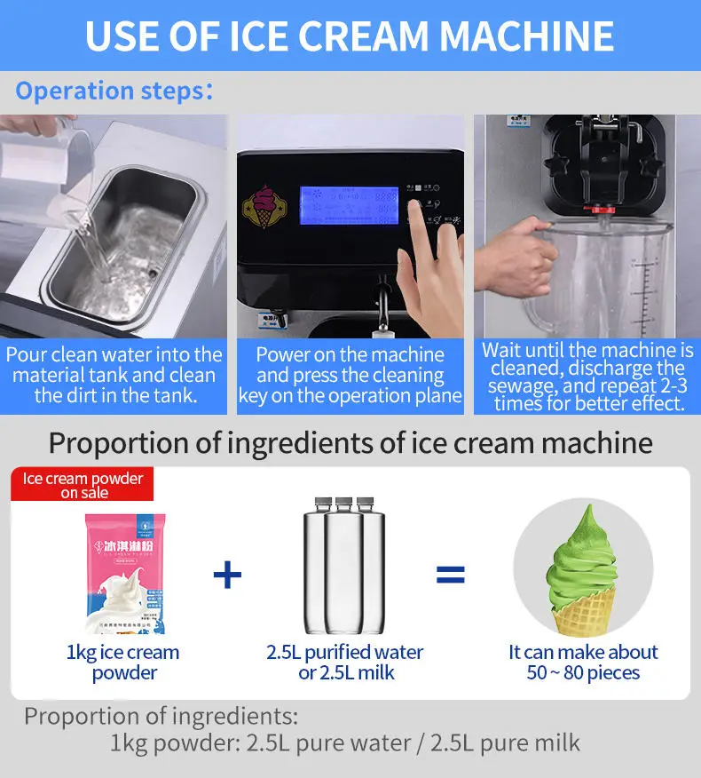 Professional Commercial Small Single Head Ice Cream Machine New Stainless Steel 110/220V 1 Year Warranty — image 4