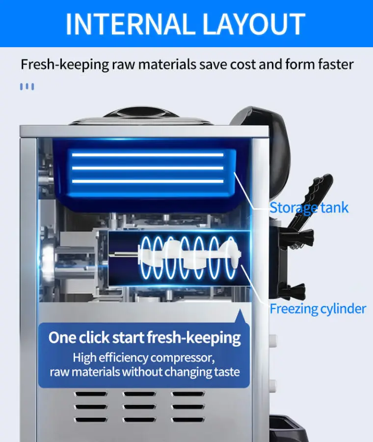 Good Quality Soft Ice Cream Machine Commercial Making Machine — image 5
