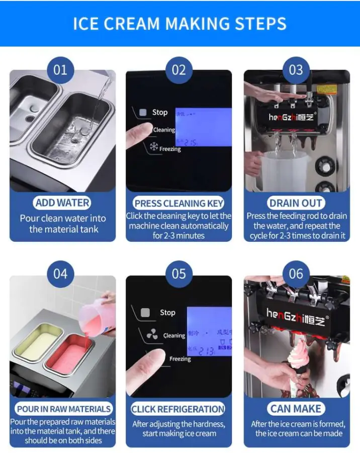 Good Quality Soft Ice Cream Machine Commercial Making Machine — image 7