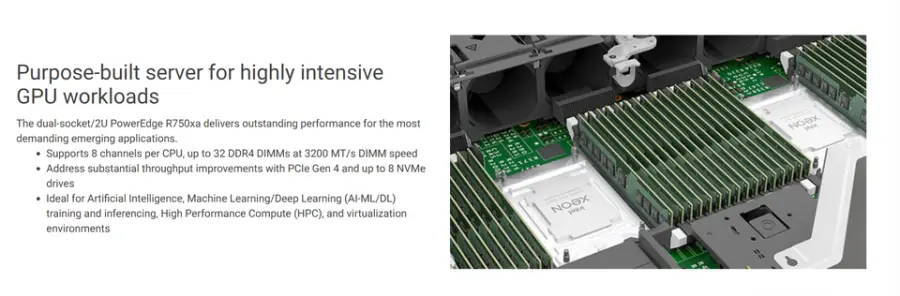 Oweredge R750xa AI 2u Rack Server — image 5