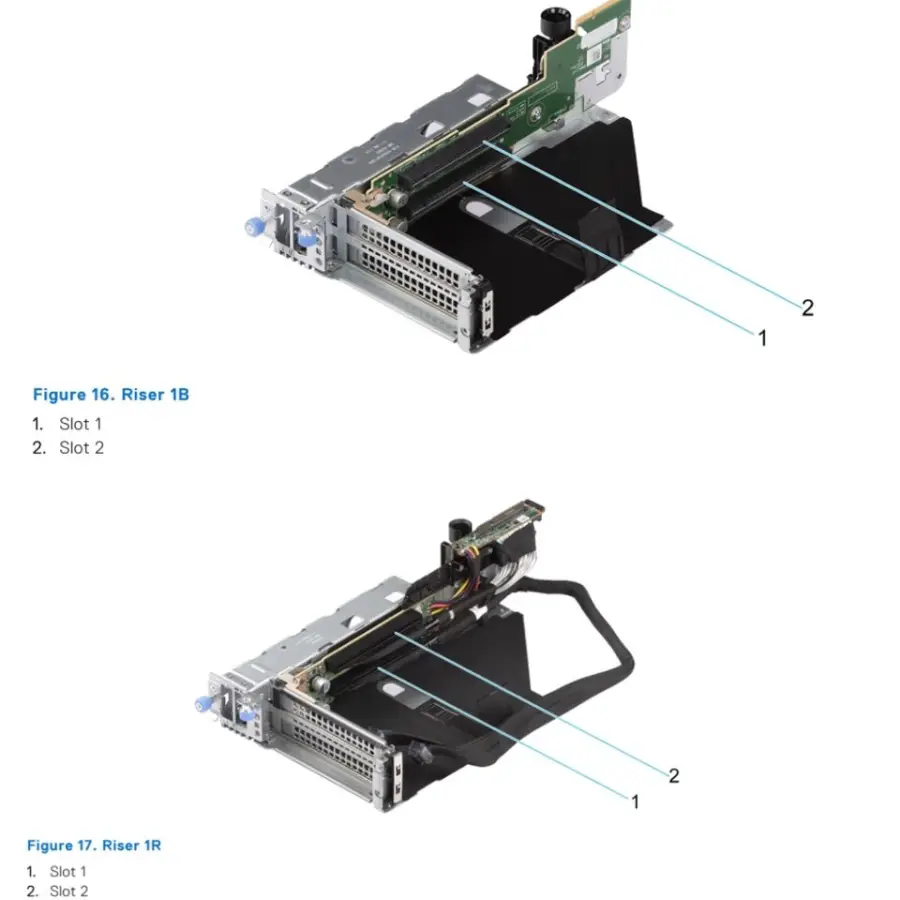 [AI Computing Choice] Dell R760 High-Performance GPU Server | 2U Dual-Socket Compute Node — image 6