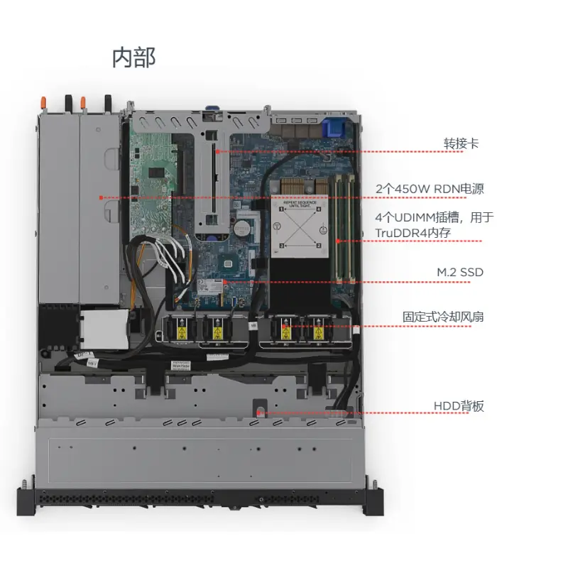 Hot Sale Quality Lenovo ThinkSystem SR258 Rack Computer Data Cloud Storage Server — image 2