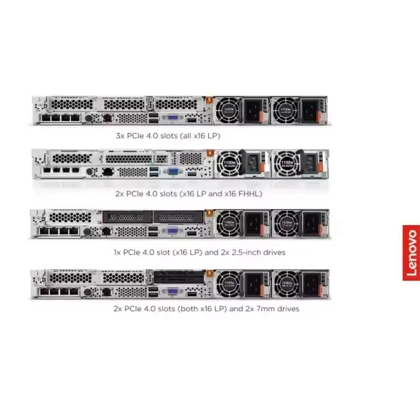 High Quality Thinksystem SR650 V2 2u Rack Server with Intel Xeon CPU — image 5