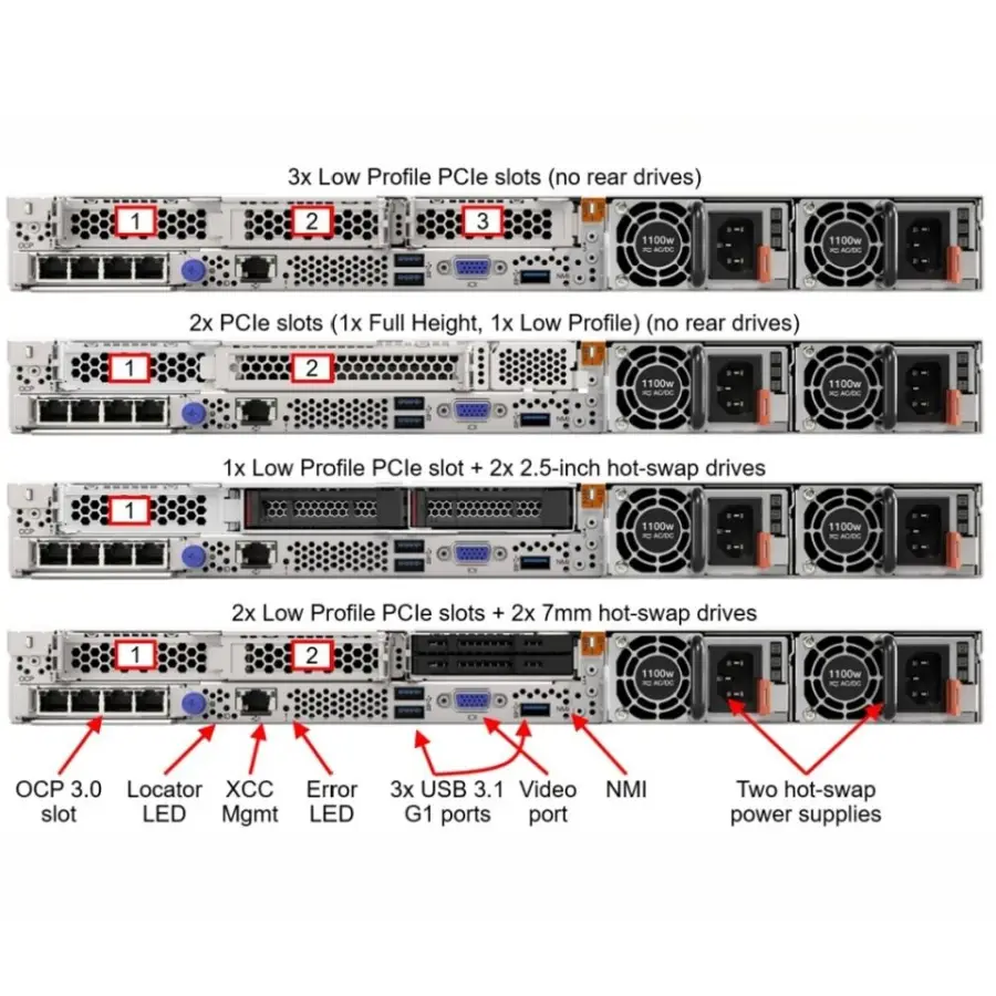 Hot Selling Built for Business, with Business-Critical Versatility ThinkSystem SR630 V2 1U Rack Server Used Server — view 4