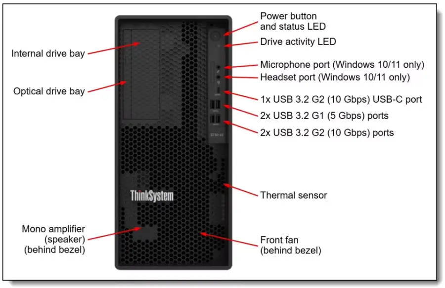 For Lenovo ThinkSystem ST50 V2 Tower Server High Quality with Good Price Brand New Rack Chassis Hot Sales in Stock — view 5