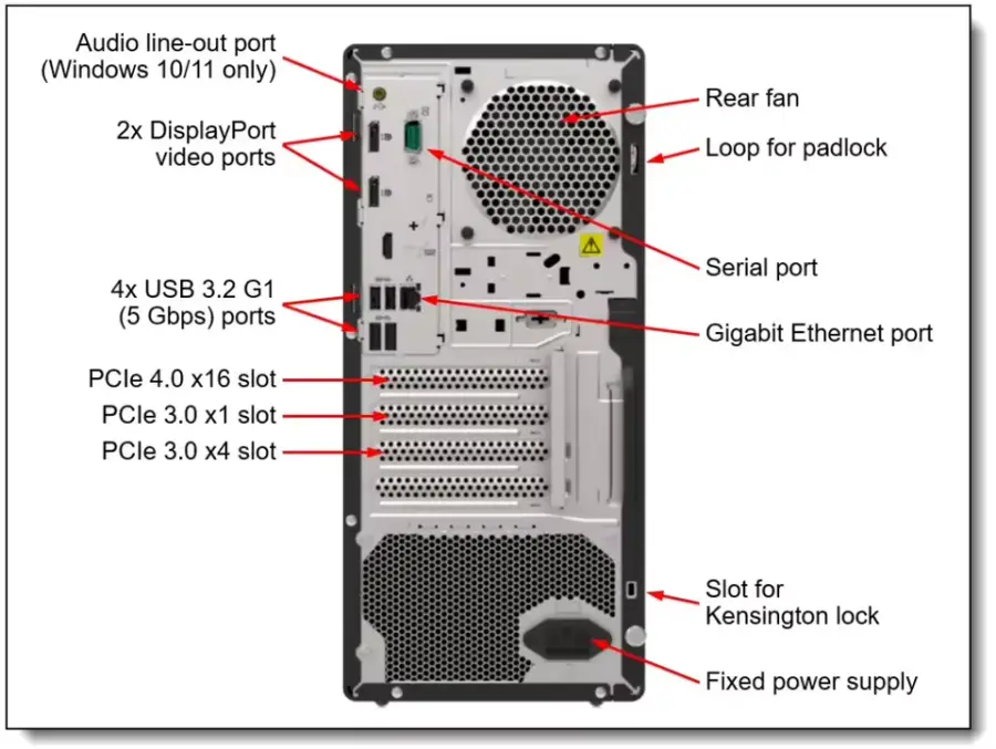 For Lenovo ThinkSystem ST50 V2 Tower Server High Quality with Good Price Brand New Rack Chassis Hot Sales in Stock — view 6