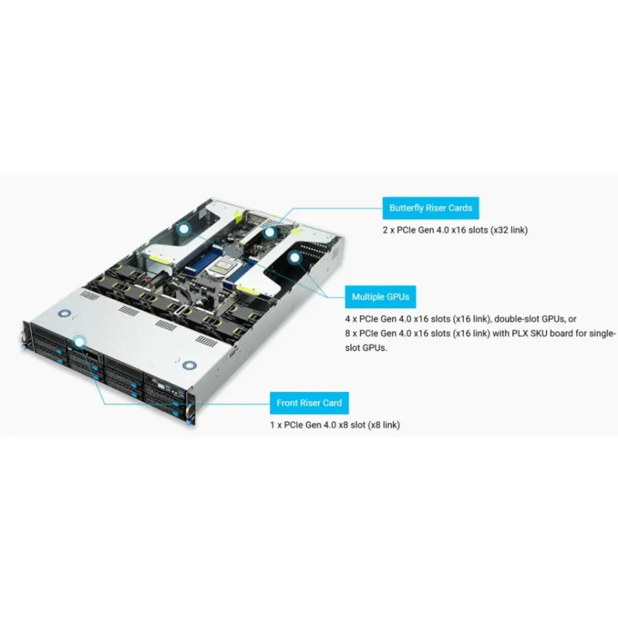 Stock Server ESC4000A-E10 GPU Server 2U Single-socket Rack Server with AMD EPYC Processor China Origin — view 5