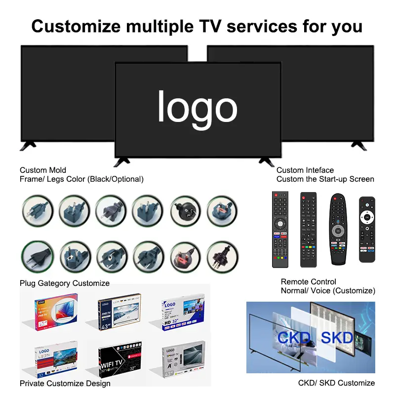 70 Inch 4k Television Android 2k Smart Tv 32 43 50 55 60 65 75 85 Inch for Cinema Experience — image 5